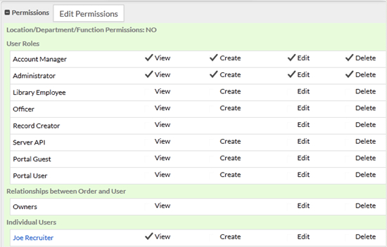 User Permissions