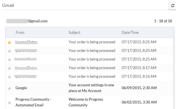 Gmail Message List