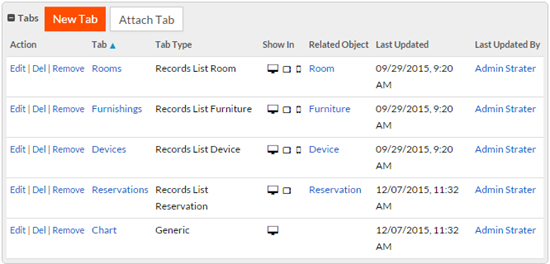 Tabs Show In Column