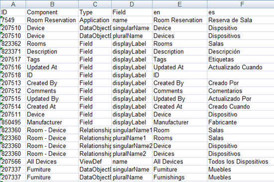 Translation Spreadsheet